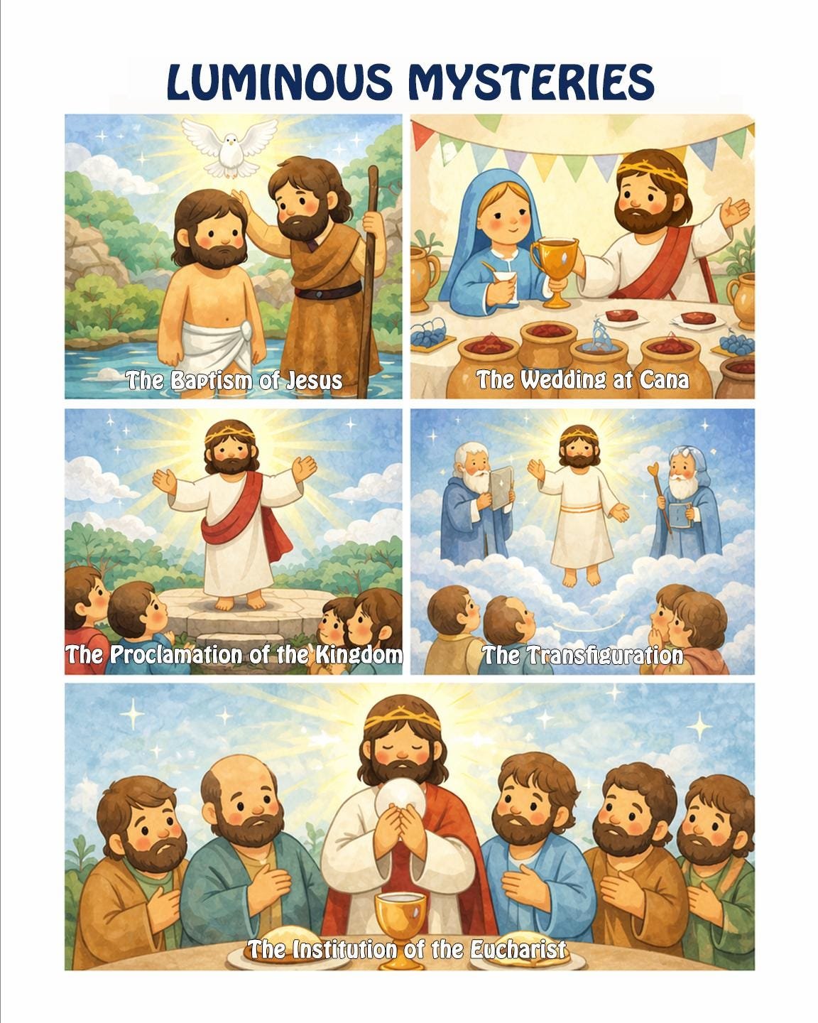 Kids Rosary Mysteries Print | Catholic Nursery Wall Art, Rosary Prayer Guide for Children