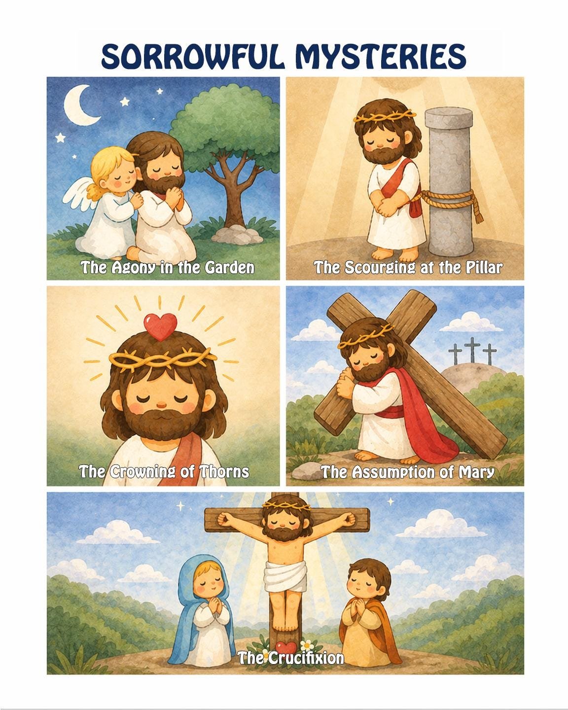 Kids Rosary Mysteries Print | Catholic Nursery Wall Art, Rosary Prayer Guide for Children