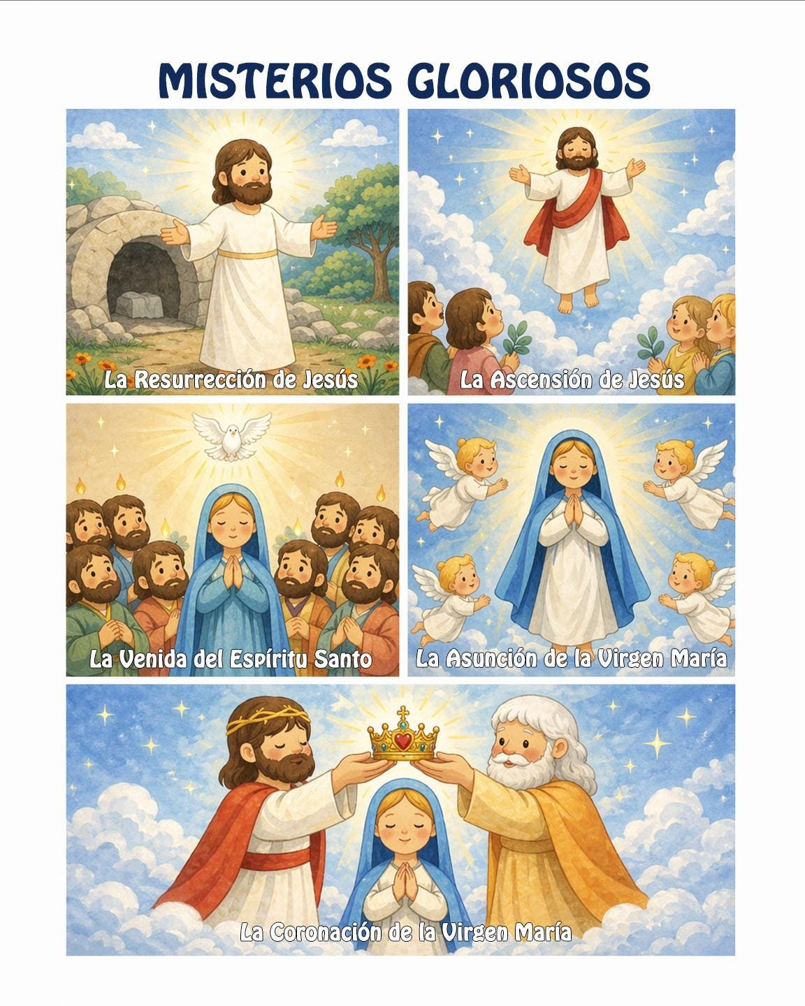 Kids Rosary Mysteries Print | Catholic Nursery Wall Art, Rosary Prayer Guide for Children