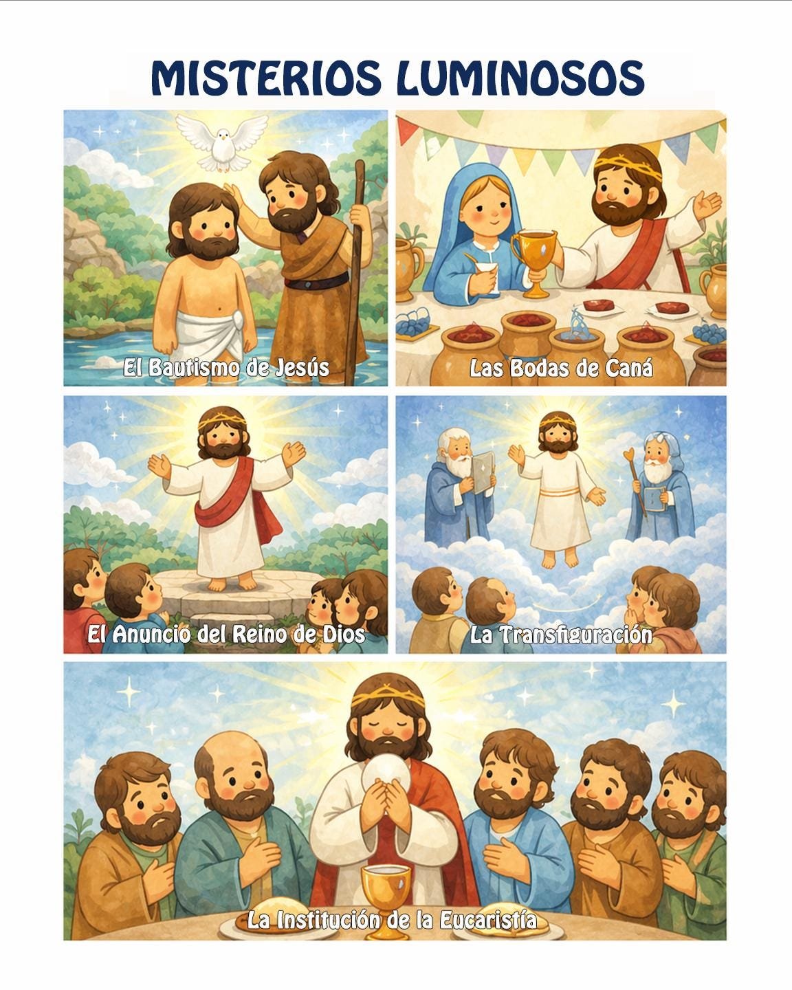 Kids Rosary Mysteries Print | Catholic Nursery Wall Art, Rosary Prayer Guide for Children
